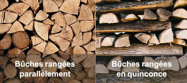 Comment stocker du bois de chauffage: 10 étapes